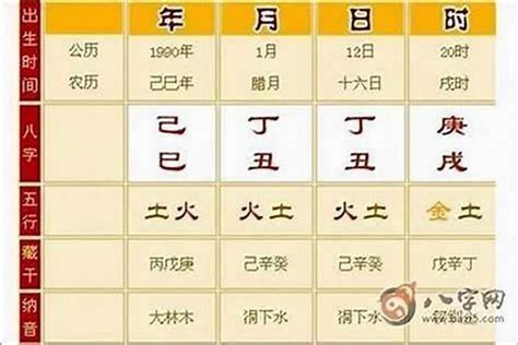 八字命硬|命硬的八字特征